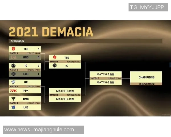 青年赛积分榜IG强势领跑以65分稳居第一位置其他战队紧随其后 青年赛积分榜IG强势领跑以65分稳居第一位置其他战队紧随其后